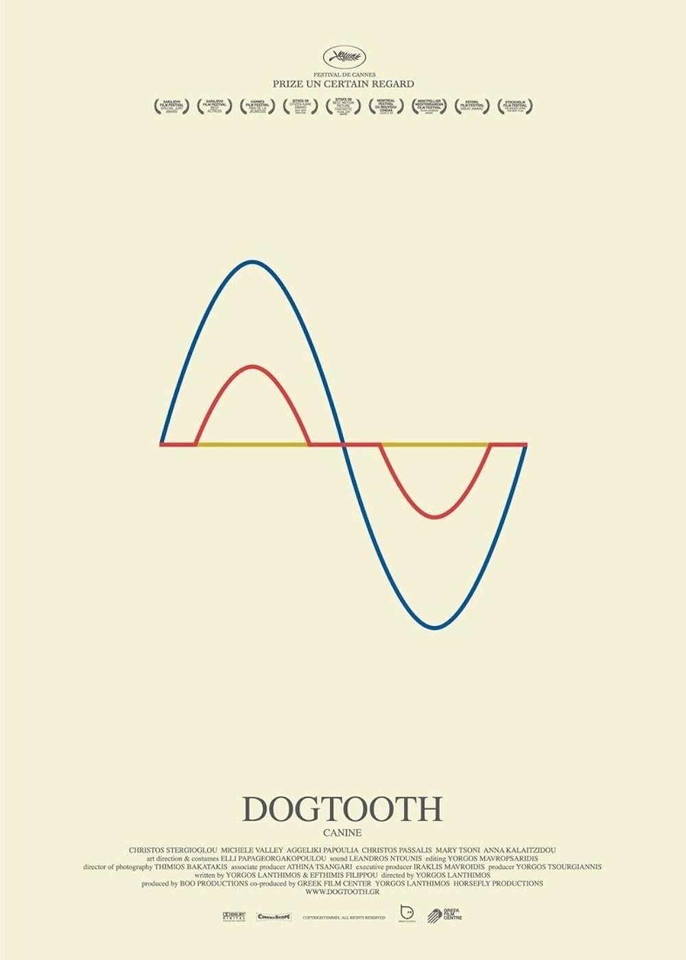 Dogtooth Movie Poster
