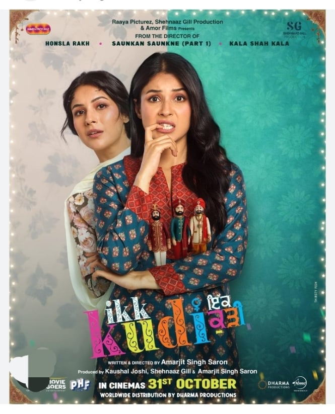Ikk Kudi Movie Poster